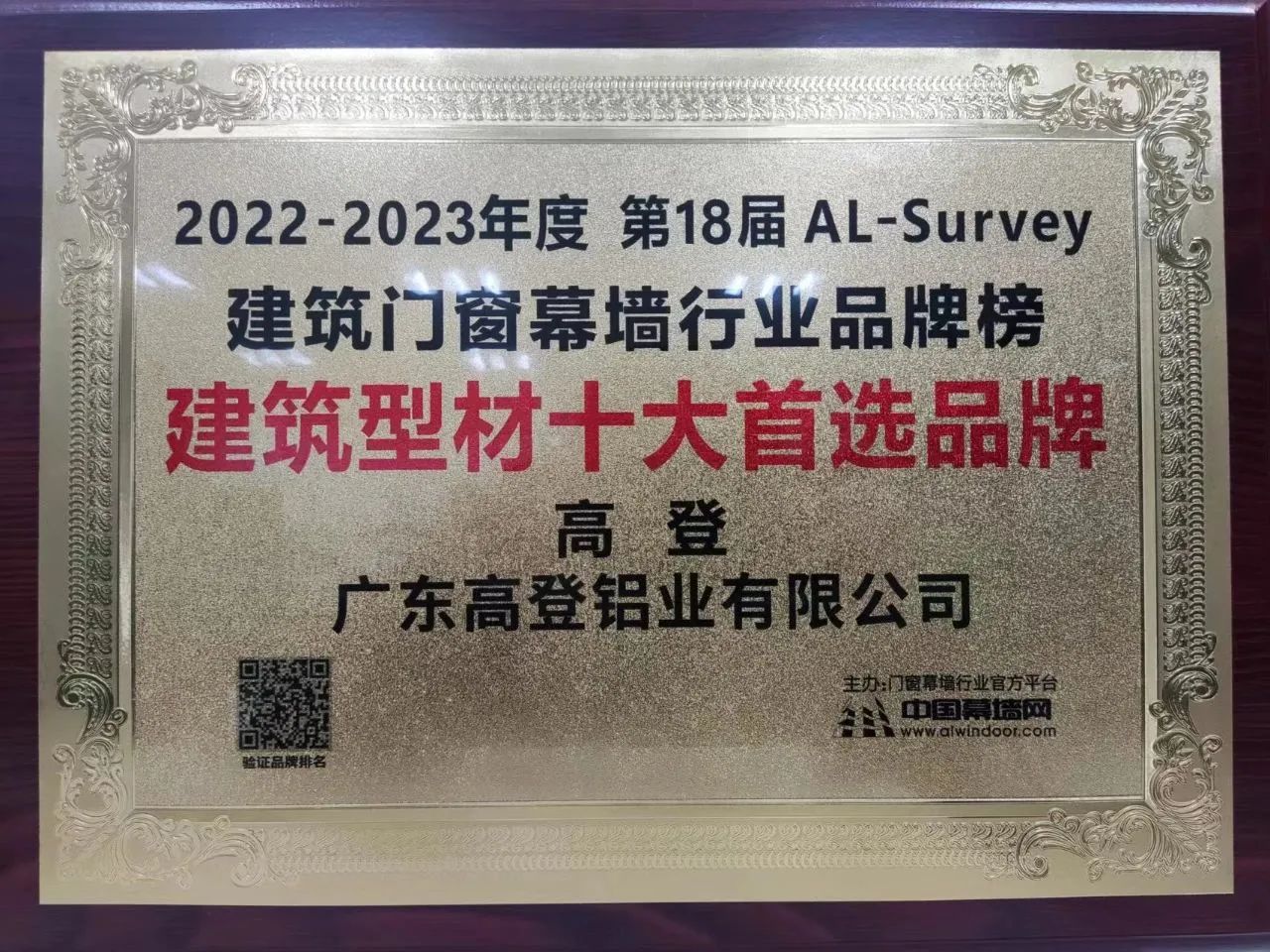 喜訊|祝賀高登鋁業(yè)連續(xù)18屆加冕“建筑型材十大首選品牌”！