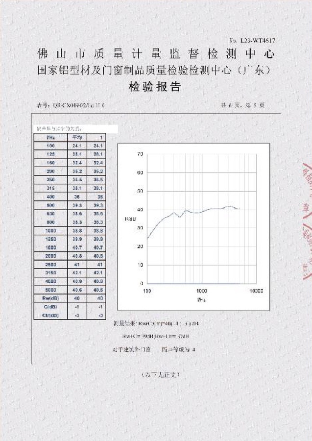 權(quán)威檢測認(rèn)證8