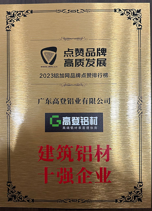 2023建筑鋁材十強品牌